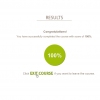 Course Results — Storyline Template for eLearning