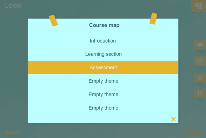 Custom Course Map — eLearning Template