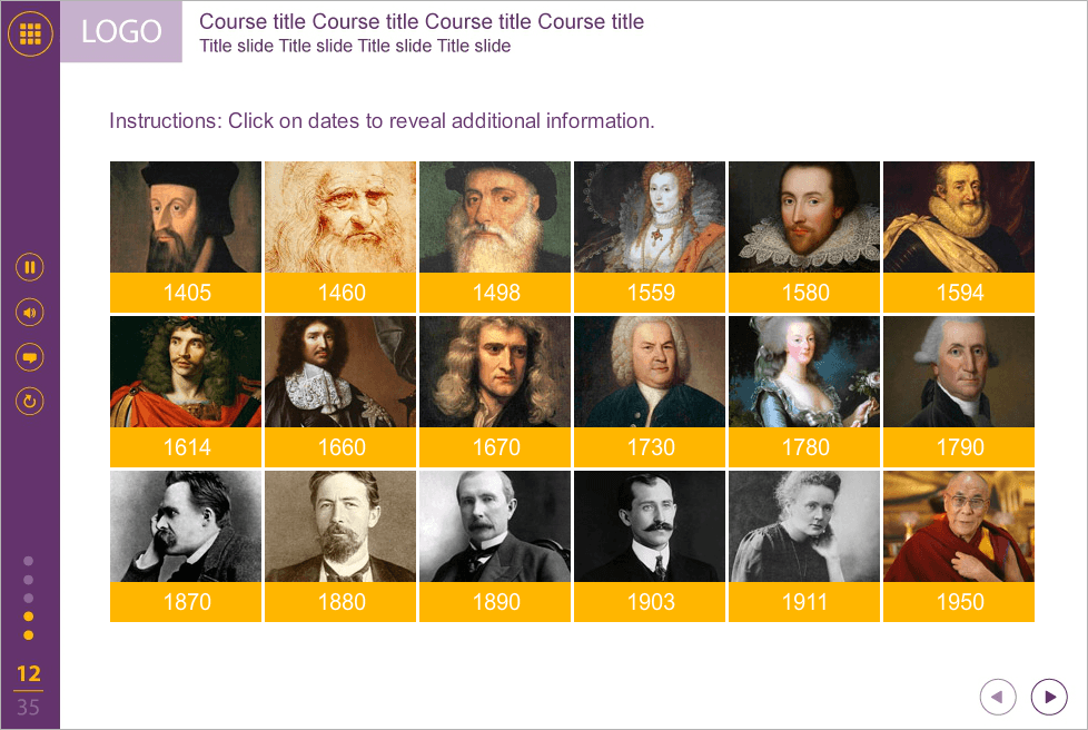 Timeline with Clickable Items — Articulate Storyline eLearning Template Timeline with Clickable Items — Articulate Storyline eLearning Template