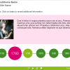 White Background — eLearning Template for Articulate Storyline
