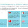 Interactive Office Locations Course Starter Template — Trivantis Lectora-2411