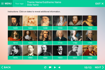 Historic Persons — Storyline Template-0