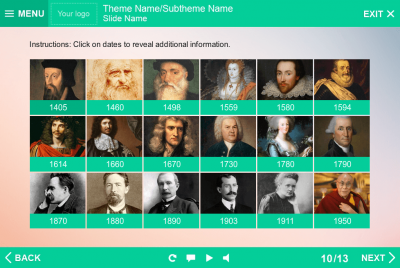 Timeline — Articulate Storyline Templates for eLearning Courses