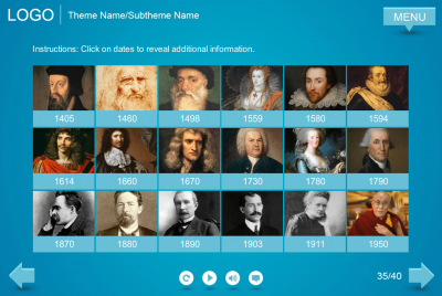 Great Names Of History — Storyline Template-0