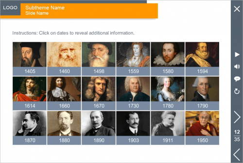 Famous Personalities — Storyline Template-0