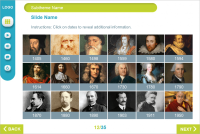 Famous Figures — Storyline Template-0