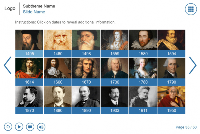 Timeline — Articulate Storyline Templates for eLearning Courses