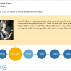 Active Orange Button — eLearning Template for Articulate Storyline