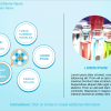 Educational Materials — Articulate Storyline Templates