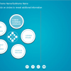 Blue Button — Download Storyline Template