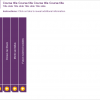 Accordion Slide Sample — Articulate Storyline Templates for eLearning Courses
