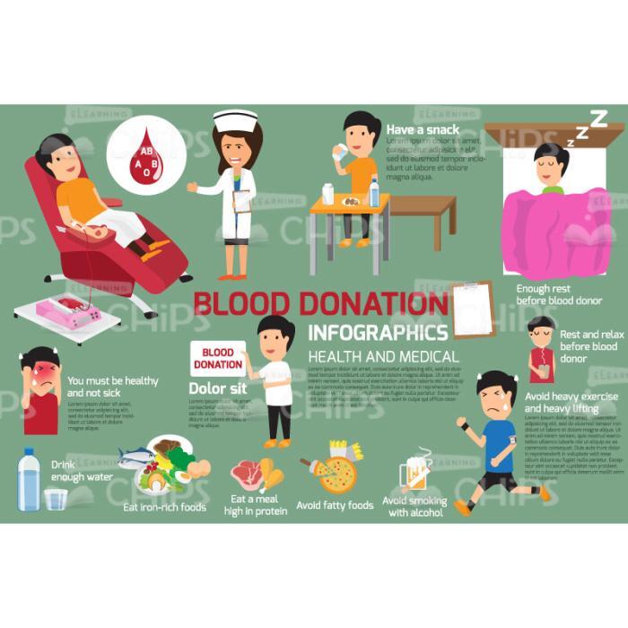 Blood Donation Vector Infographics-0
