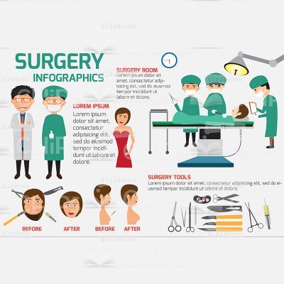 Surgery Vector Infographics-0