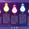 Learning Material — Articulate Storyline Sample Slide