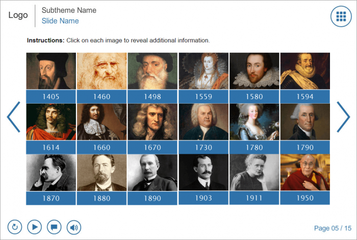 Timeline Interaction — Download Lectora Templates for eLearning