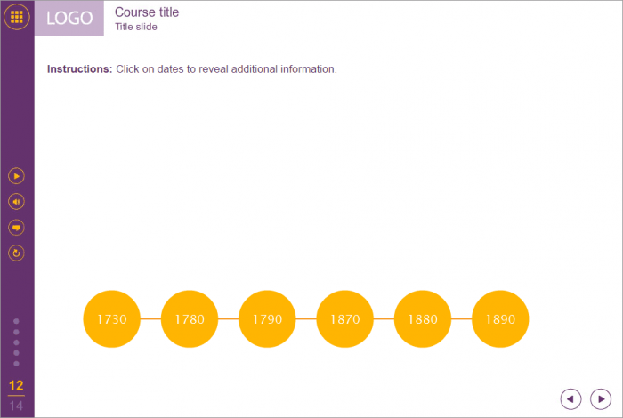 Interactive Timeline — eLearning Lectora Template Package