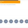 Horizontal Timeline — Lectora Publisher Sample