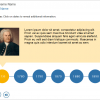 Timeline with Round Buttons — Templates for eLearning Developers