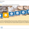 Clickable Steps — Lectora Template Pack