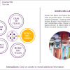 Slide with Buttons — Lectora Interaction
