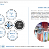 Slide with Buttons — Lectora Interaction
