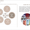 Slide with Buttons — Lectora Interaction