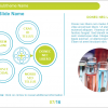 Slide with Buttons — Lectora Interaction