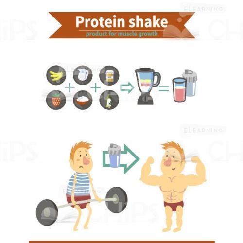 Benefit Of Protein Shake For Muscle Growth-15909