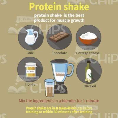 Protein Shake Recipe Brochure-0