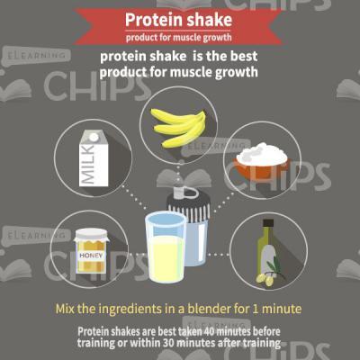 Protein Shake Recipe For Muscle Growth-0