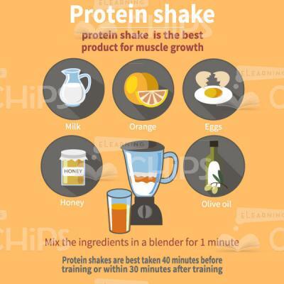 Recipe Of Protein Shake For Muscle Growth-0