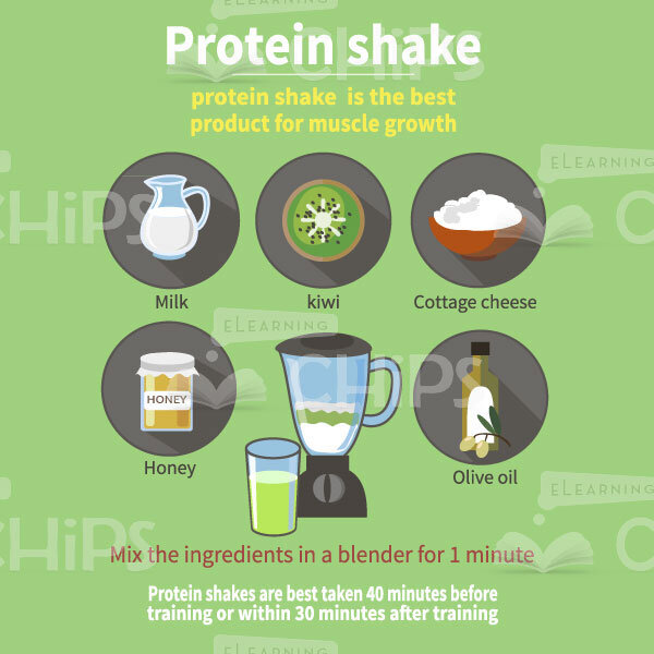 Booklet Of Protein Shake Recipe With Kiwi -0