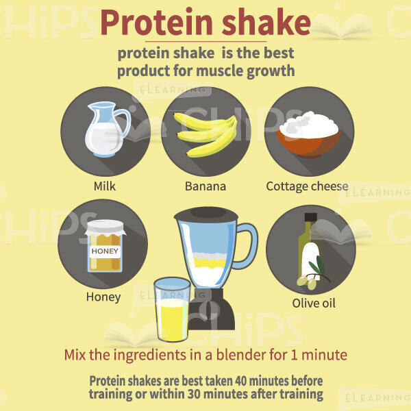 Protein Shake Recipe Infographic-0