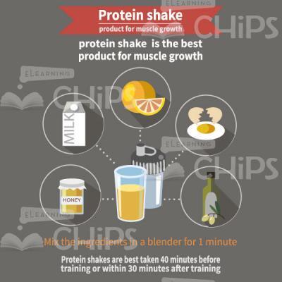 Protein Shake With Citrus Infographic-0
