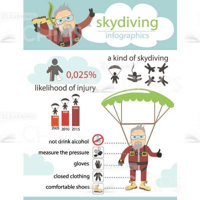 Skydiving Infographics Poster -0