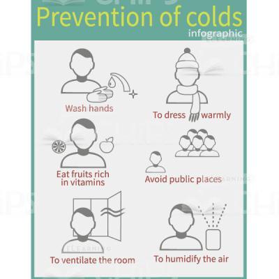 Prevention Of Colds Infographics Poster-0