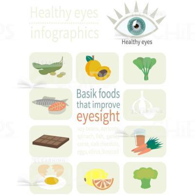 Healthy Eyes Infographics Poster-0