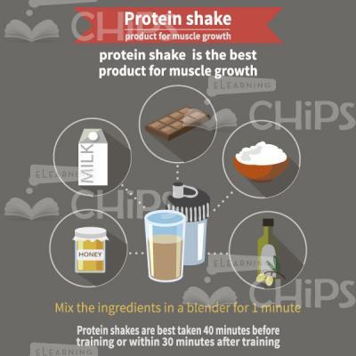Protein Shake Recipe Infographics-0