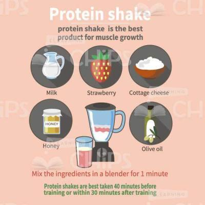 Protein Shake Ingredients Collage-0