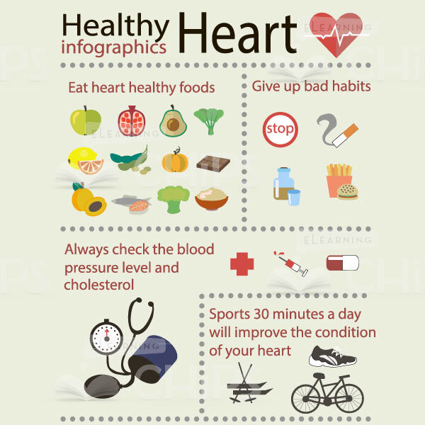 Healthy Lifestyle Vector Infographic Package-16381