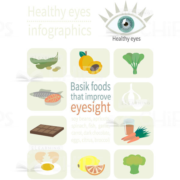 Healthy Lifestyle Vector Infographic Package-16389
