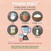 Healthy Lifestyle Vector Infographic Package-16374