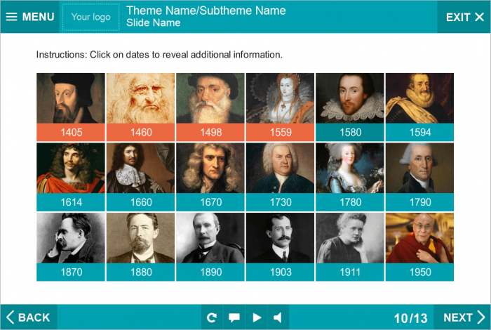 Slide with Timeline — Templates for eLearning Courses