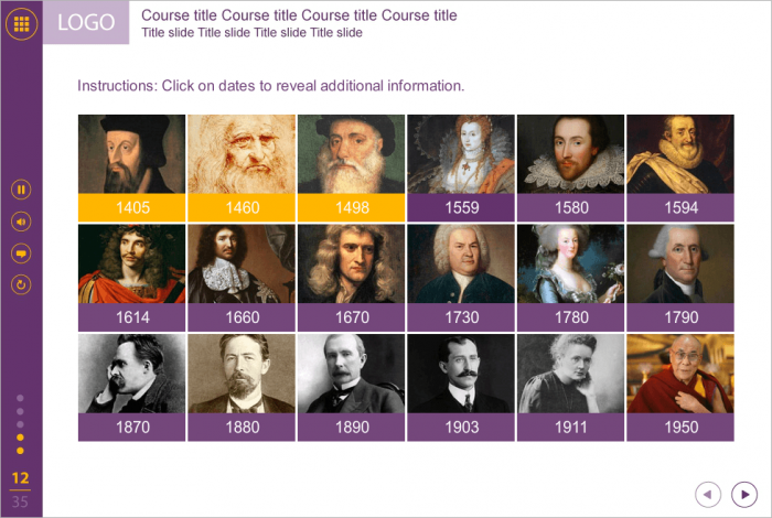 Slide with Timeline — Templates for eLearning Courses