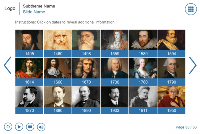 Timeline Interaction — Download Storyline Templates for eLearning