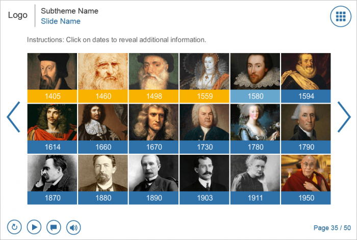 Slide with Timeline — Templates for eLearning Courses