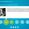 Green Button Timeline — Articulate Storyline Interaction
