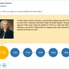 Timeline with Round Buttons — Templates for eLearning Developers