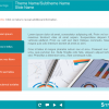 Learning Materials in Tabs — Articulate Storyline Templates