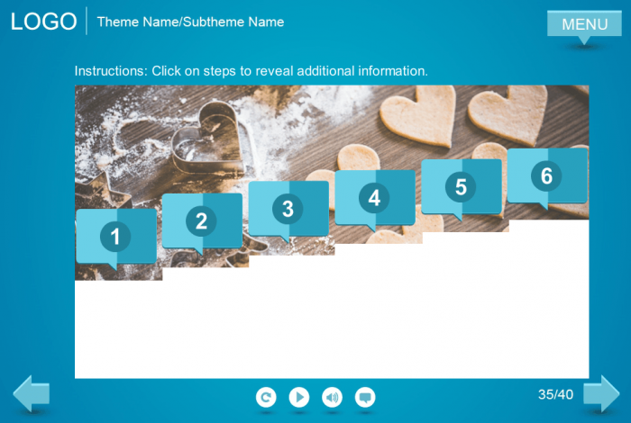 Slide with Steps — Powerful Storyline Template